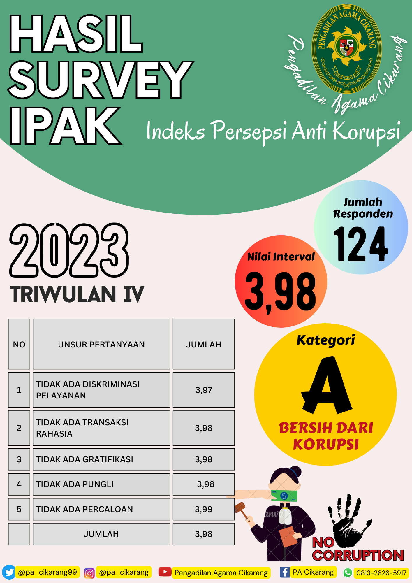 IPK 1